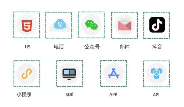 在線客服系統(tǒng)